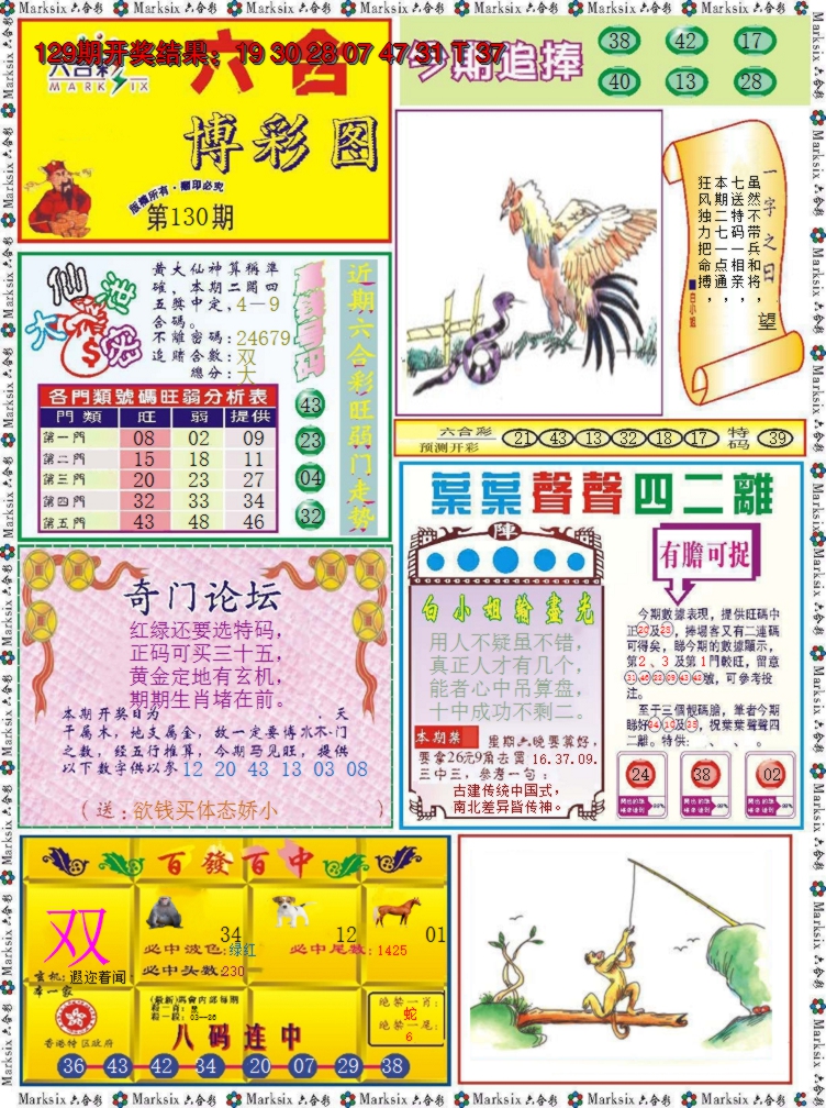 图片加载中