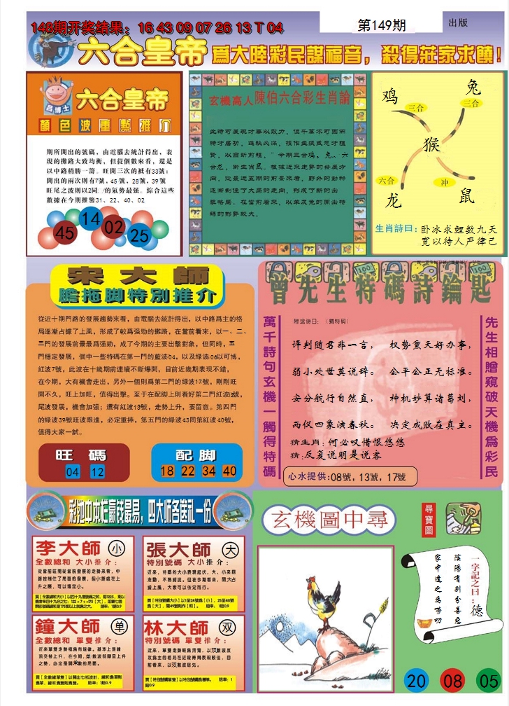 图片加载中