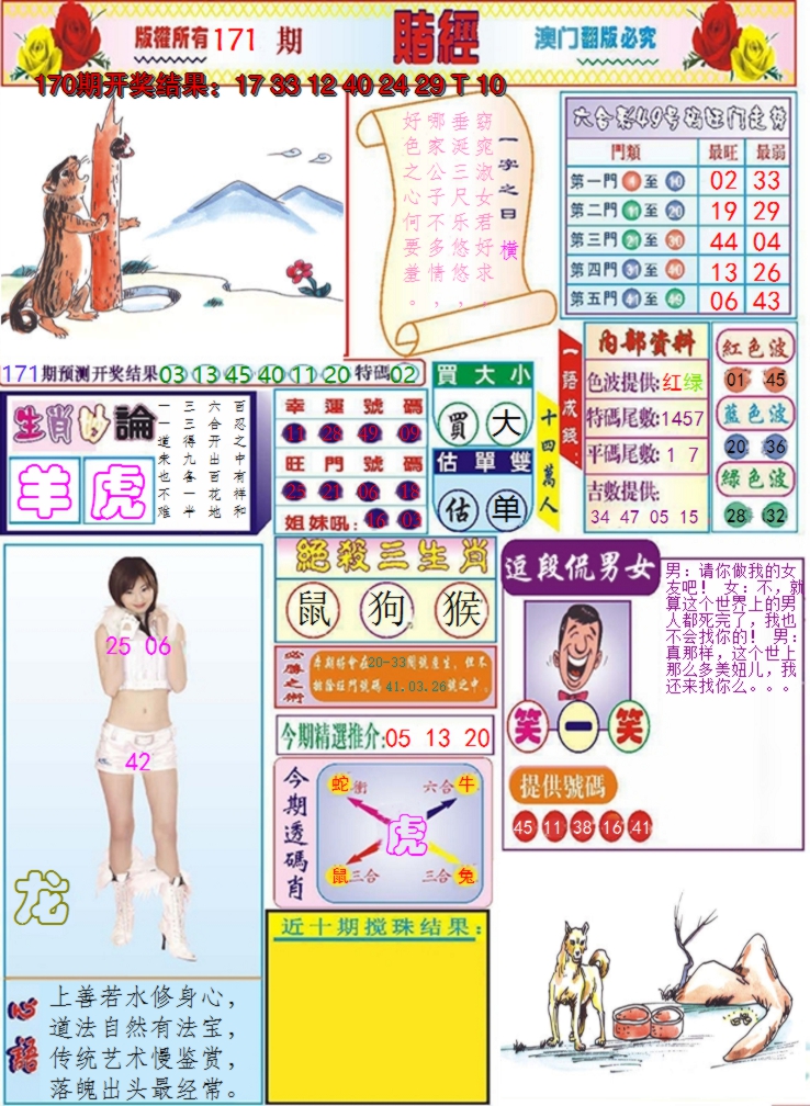 图片加载中
