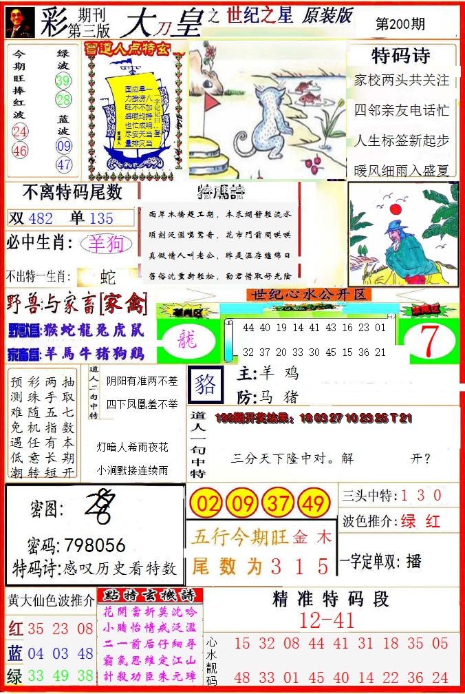 图片加载中