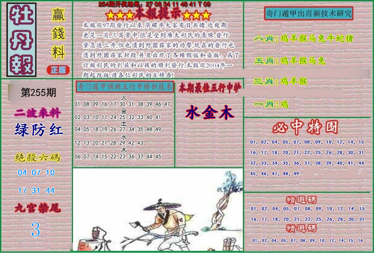 图片加载中