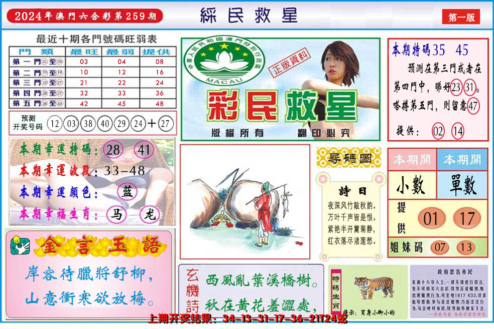 图片加载中