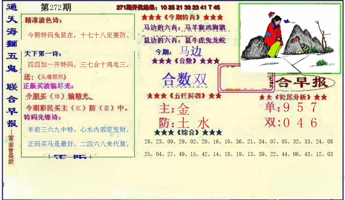 图片加载中