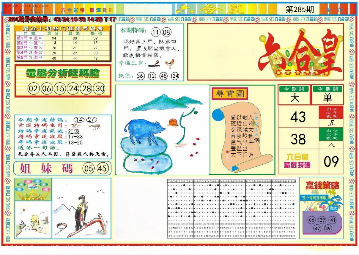 图片加载中