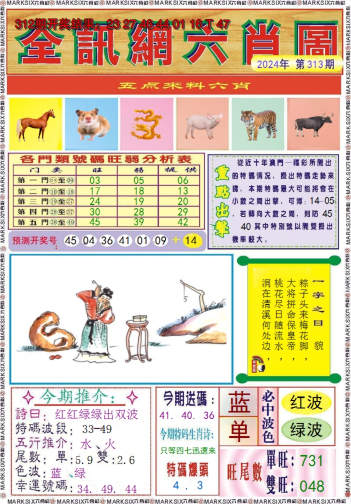 图片加载中