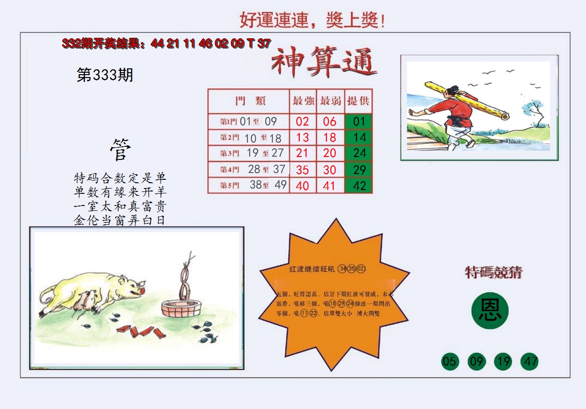 图片加载中