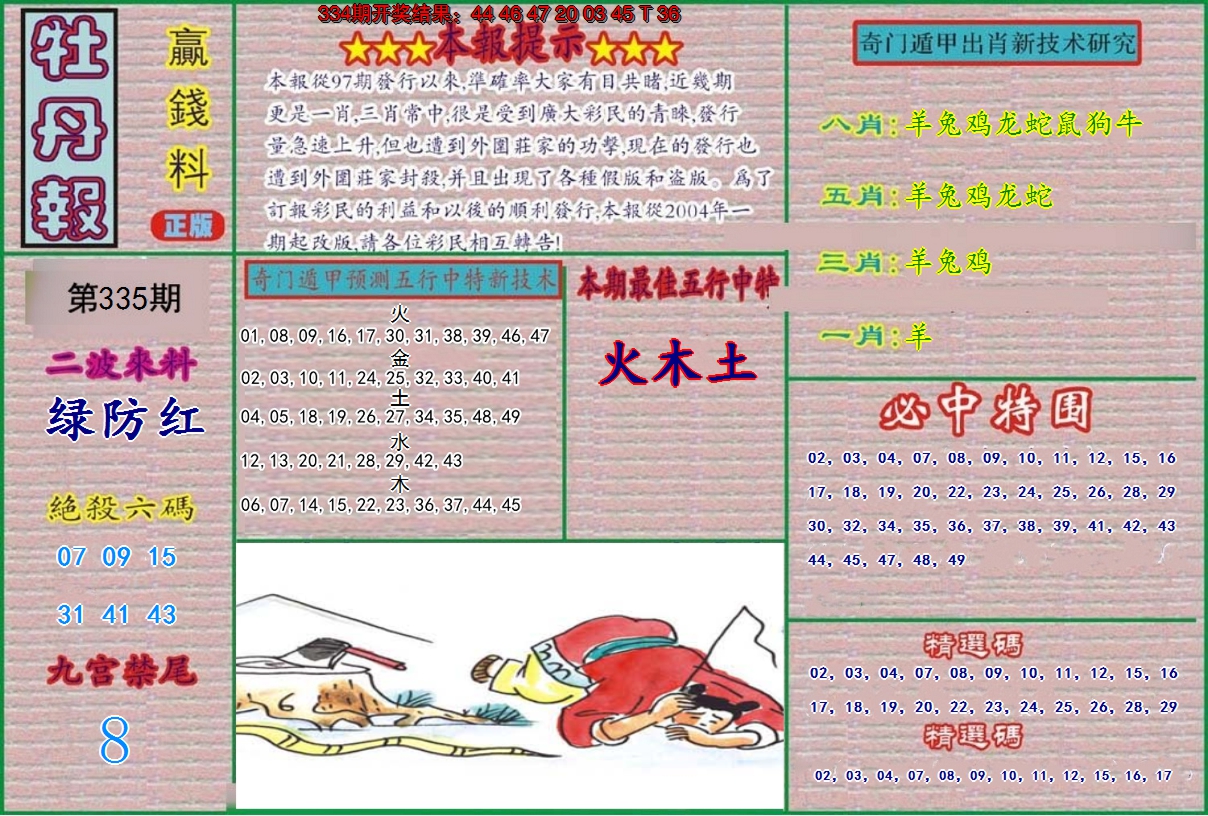 图片加载中