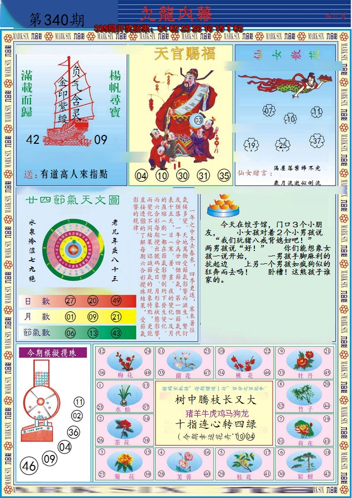 图片加载中