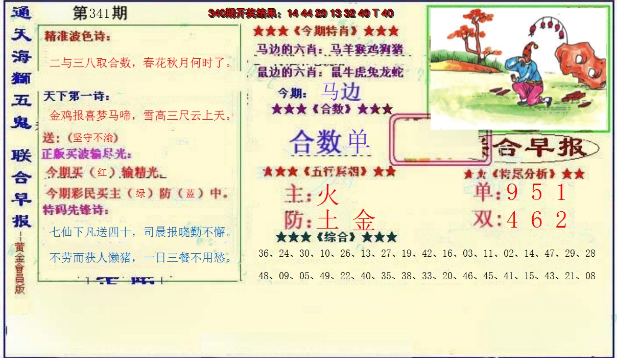图片加载中
