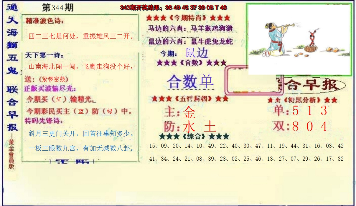图片加载中