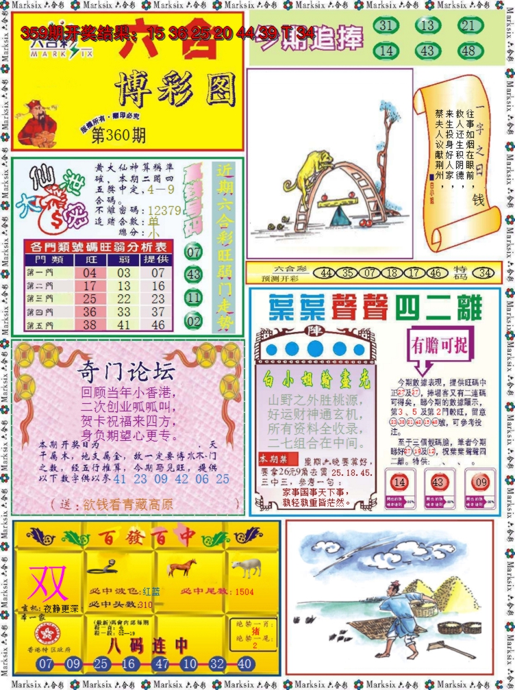 图片加载中