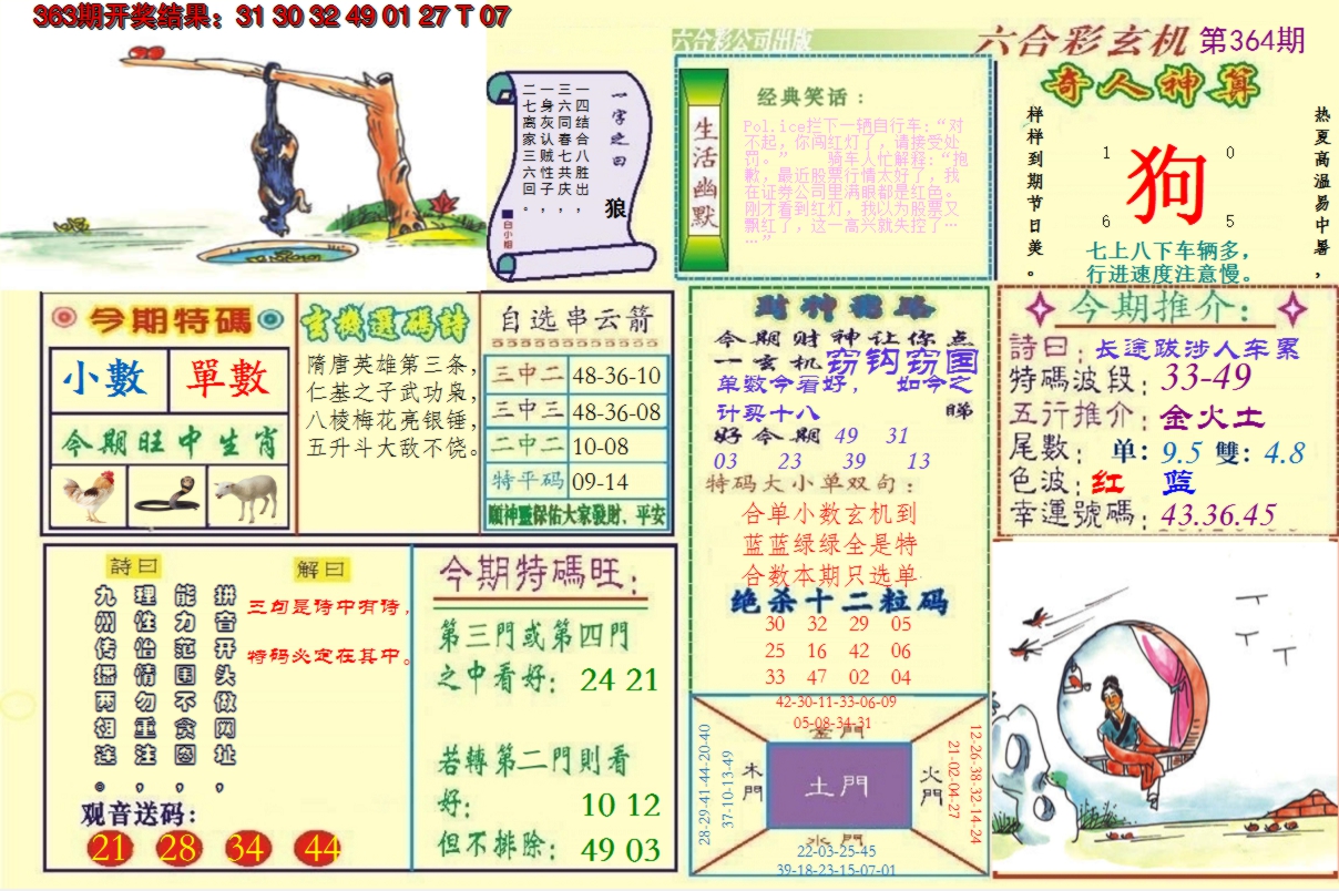 图片加载中