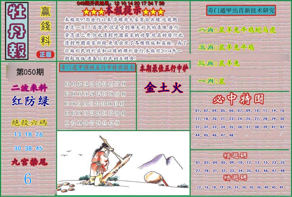 图片加载中