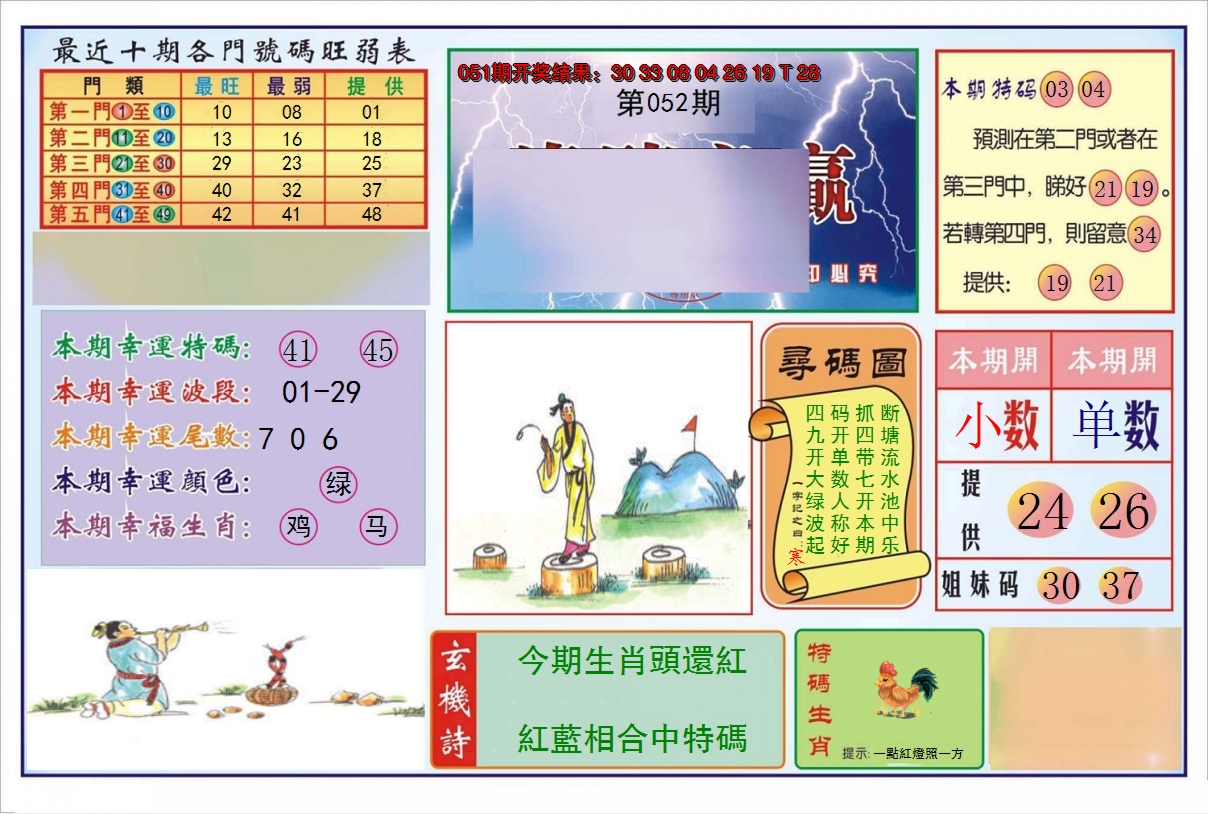 图片加载中