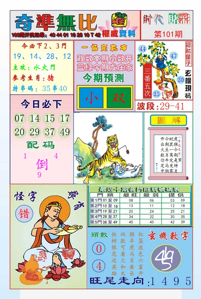 图片加载中