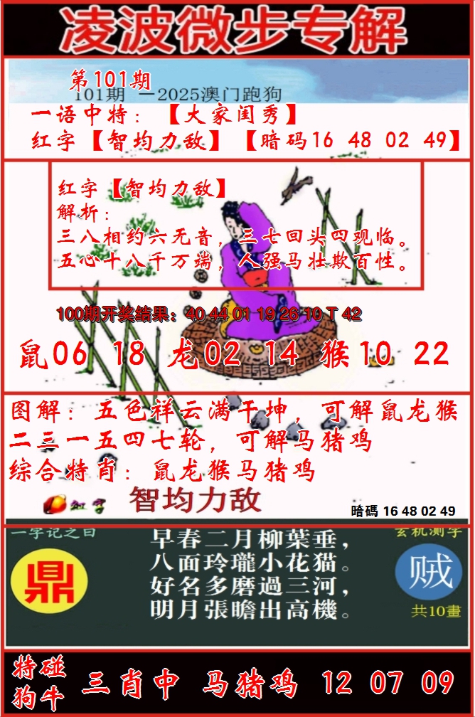 图片加载中