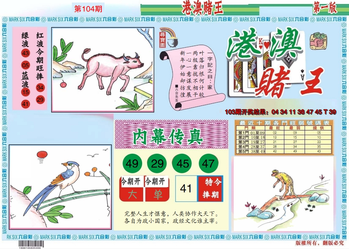 图片加载中