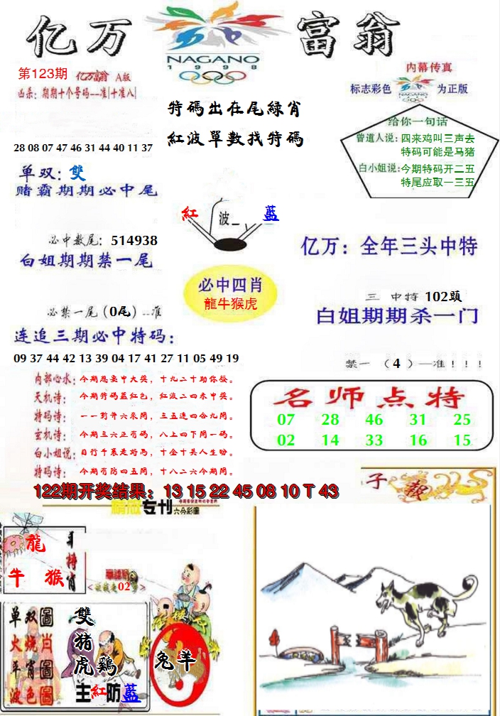 图片加载中