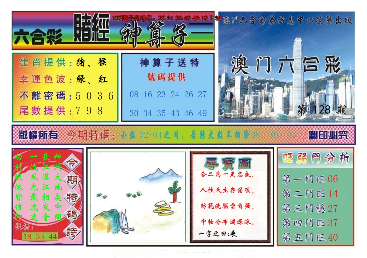 图片加载中