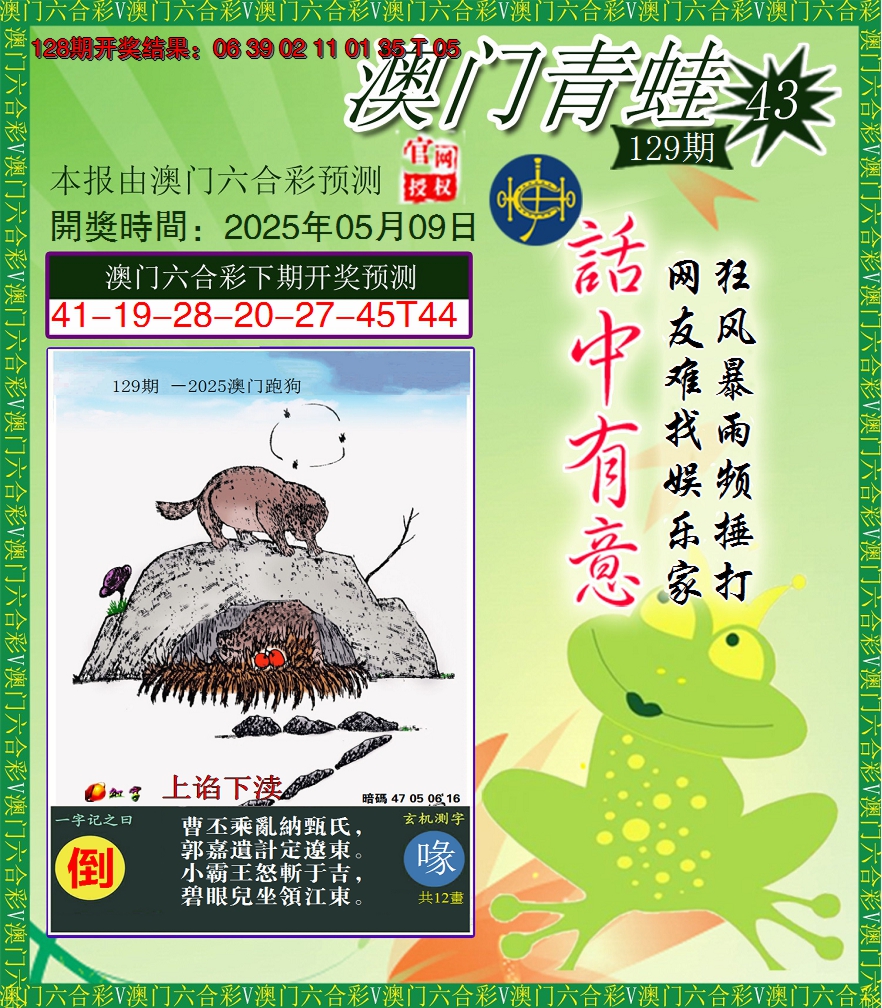 图片加载中