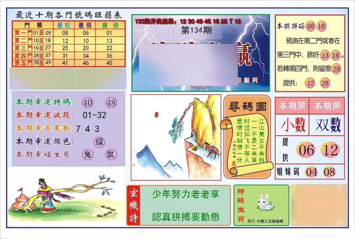 图片加载中