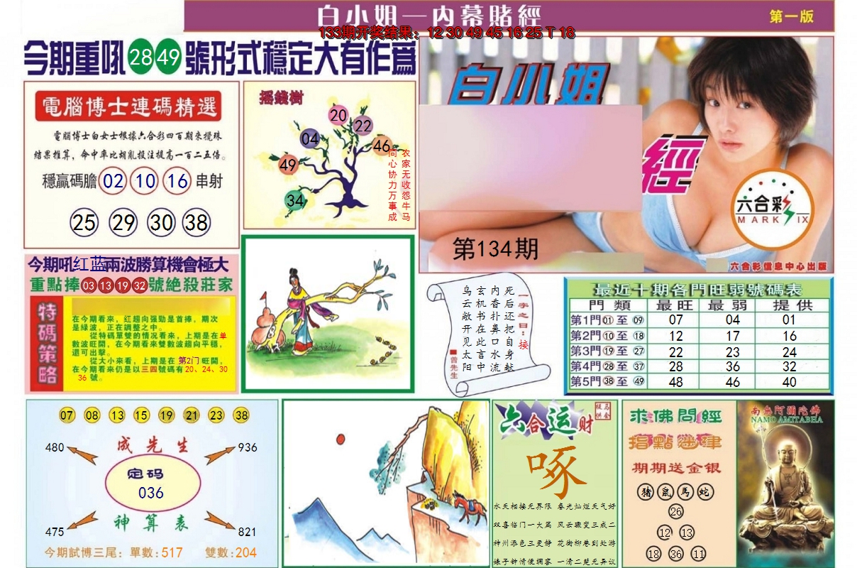图片加载中