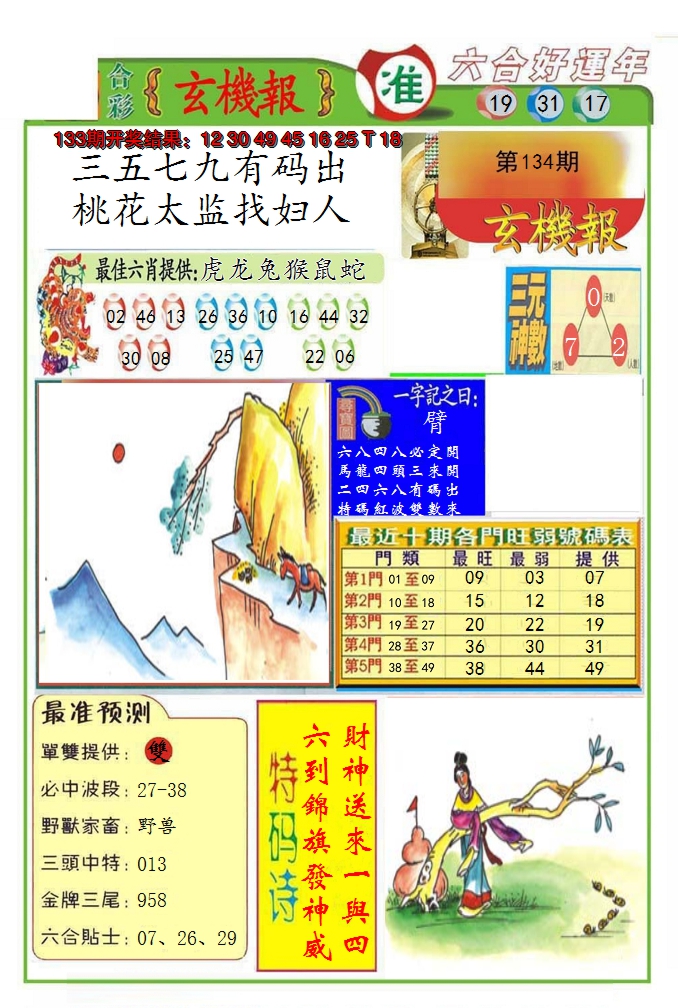 图片加载中