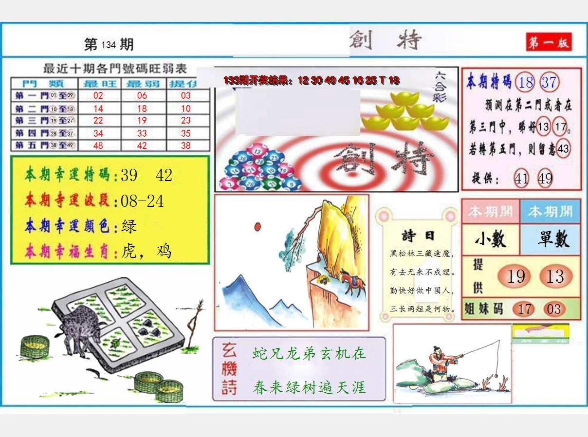 图片加载中