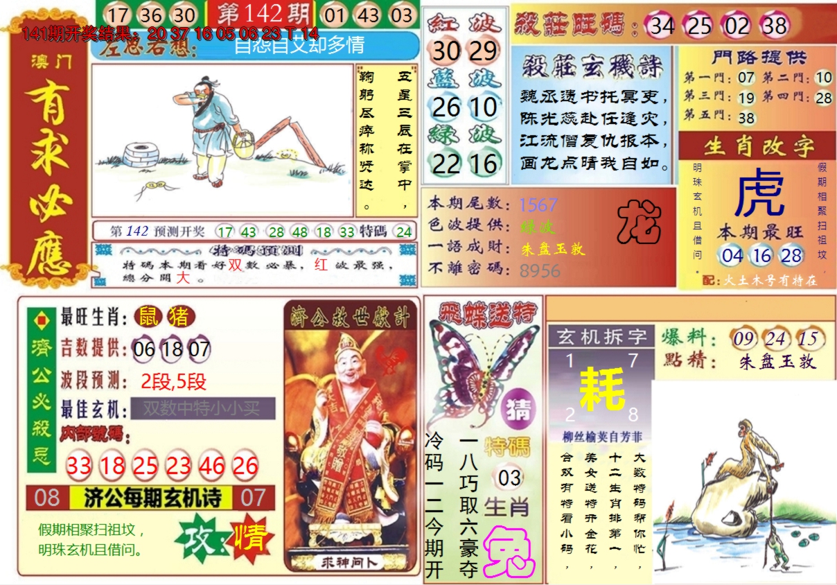 图片加载中