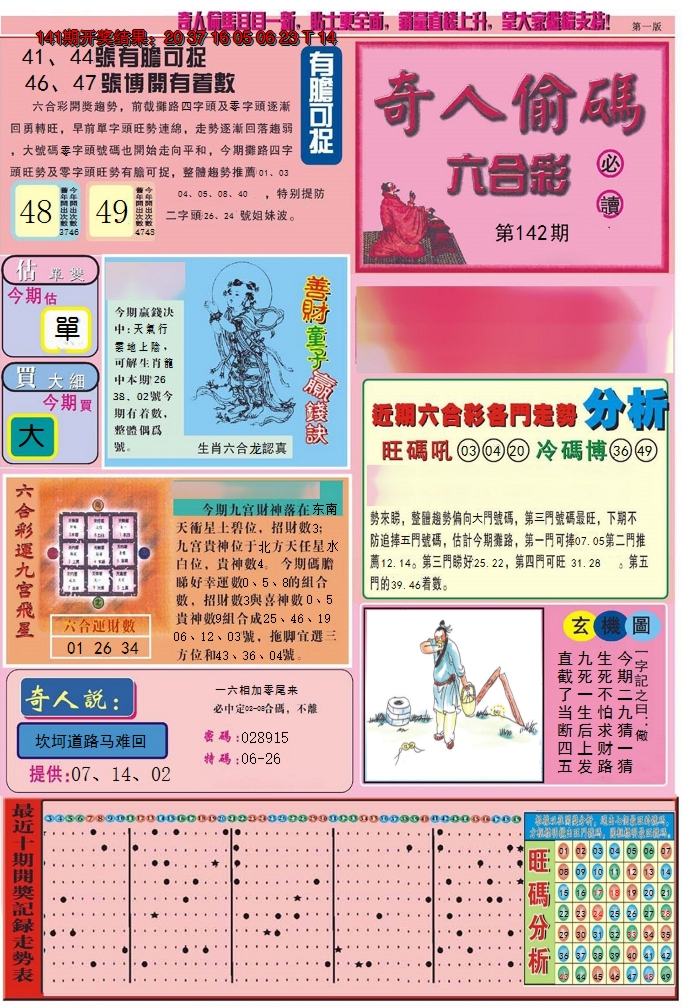 图片加载中