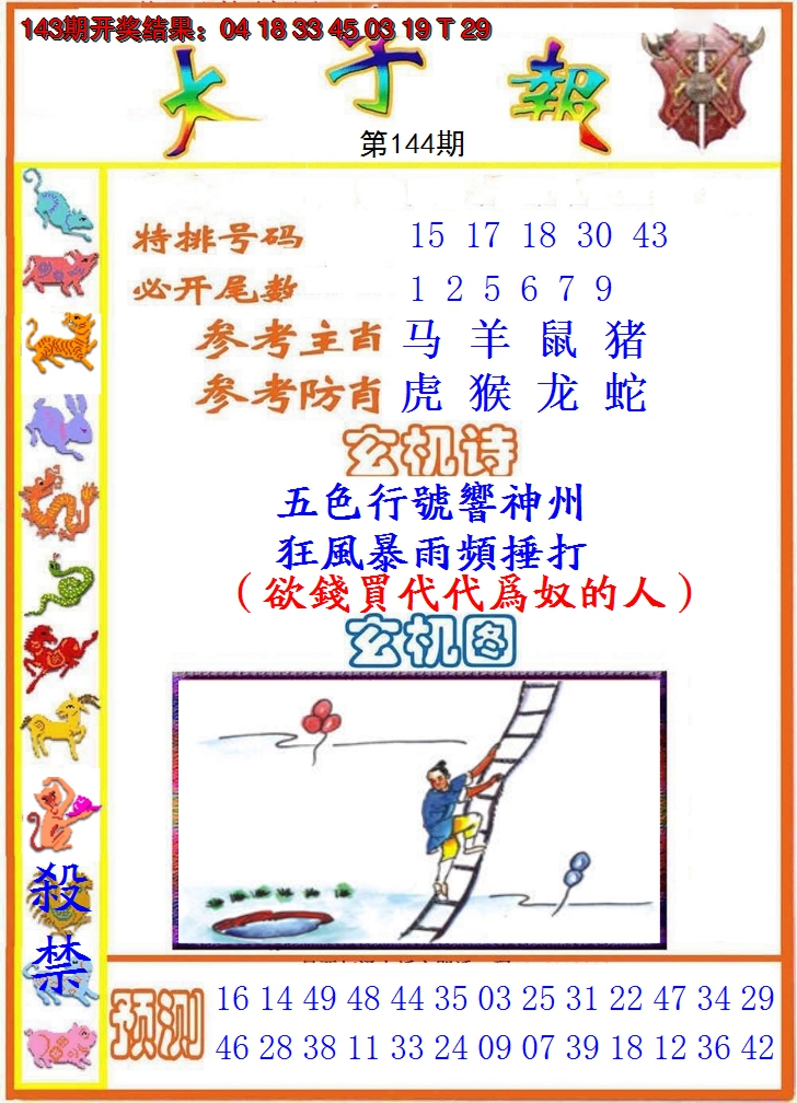 图片加载中