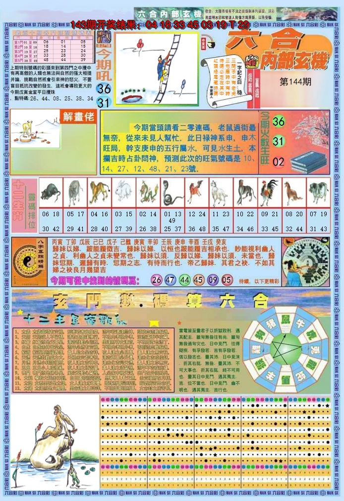 图片加载中