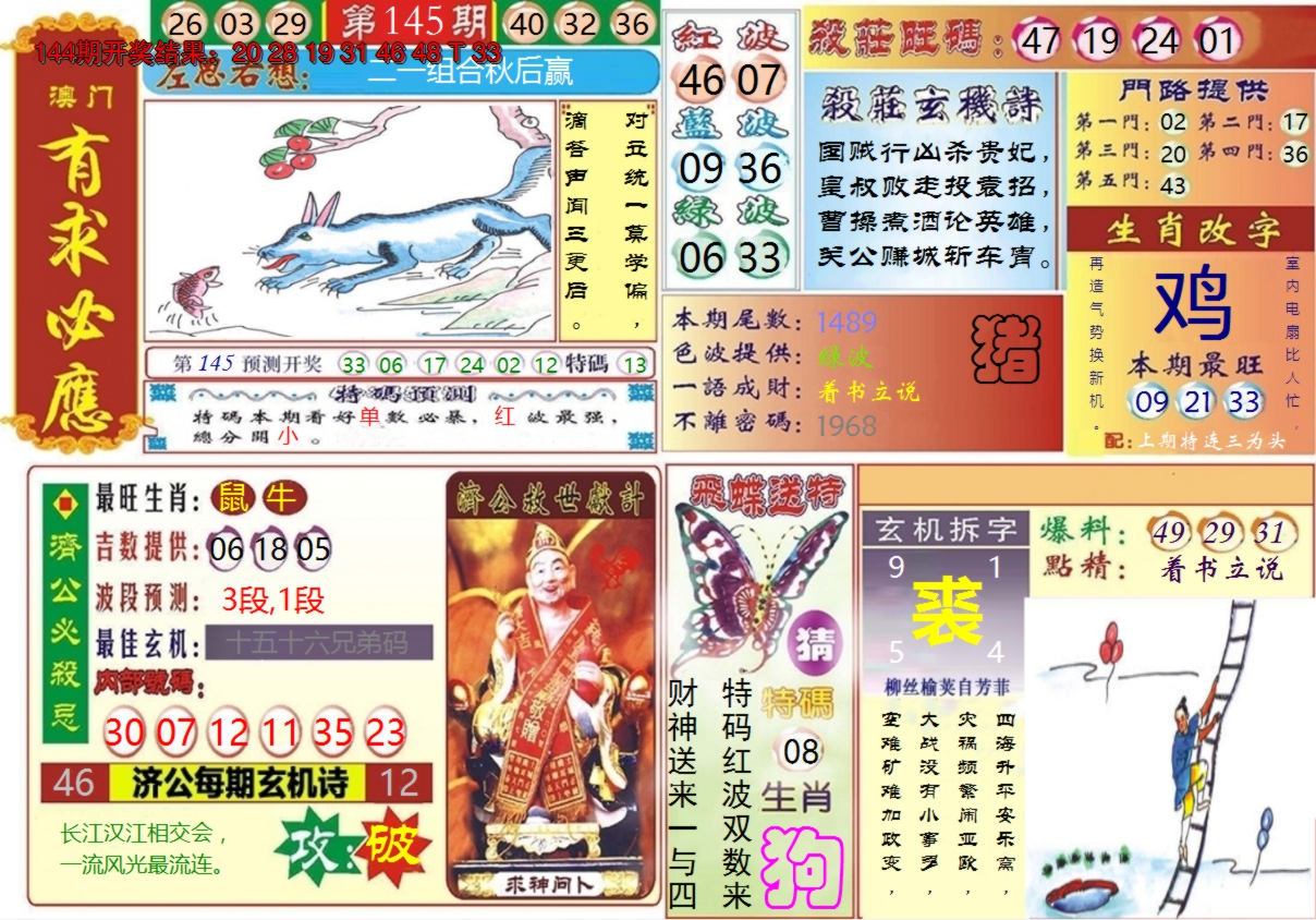 图片加载中