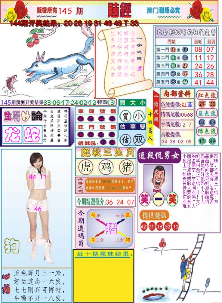 图片加载中