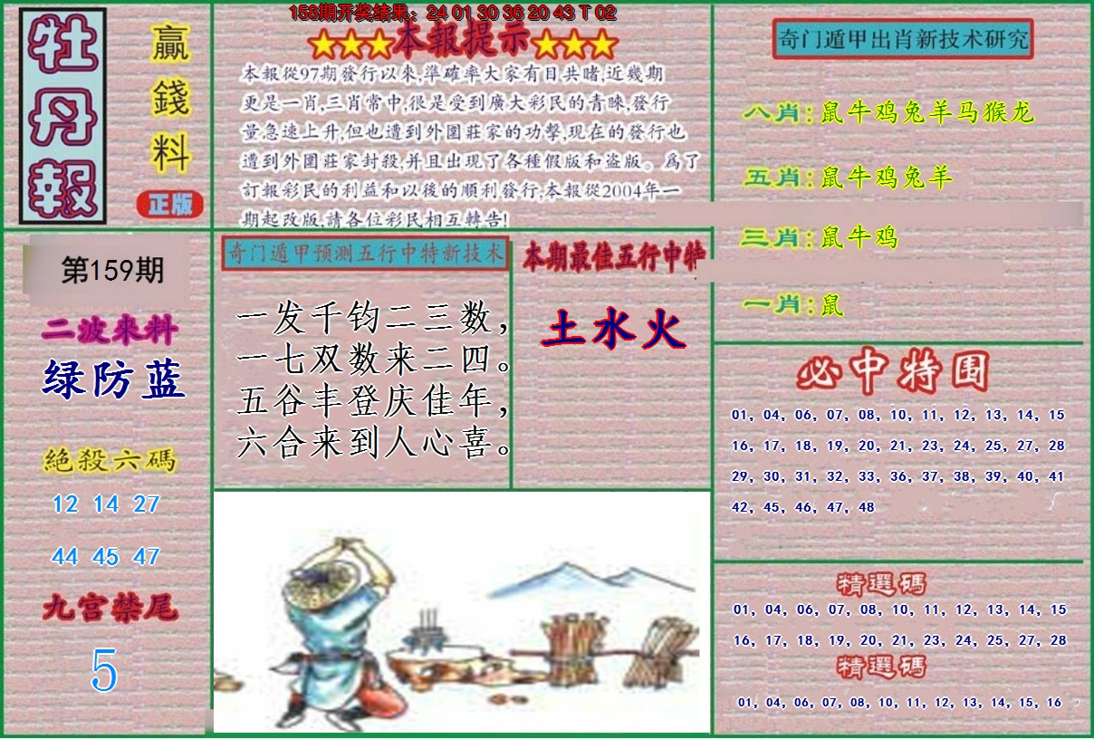 图片加载中