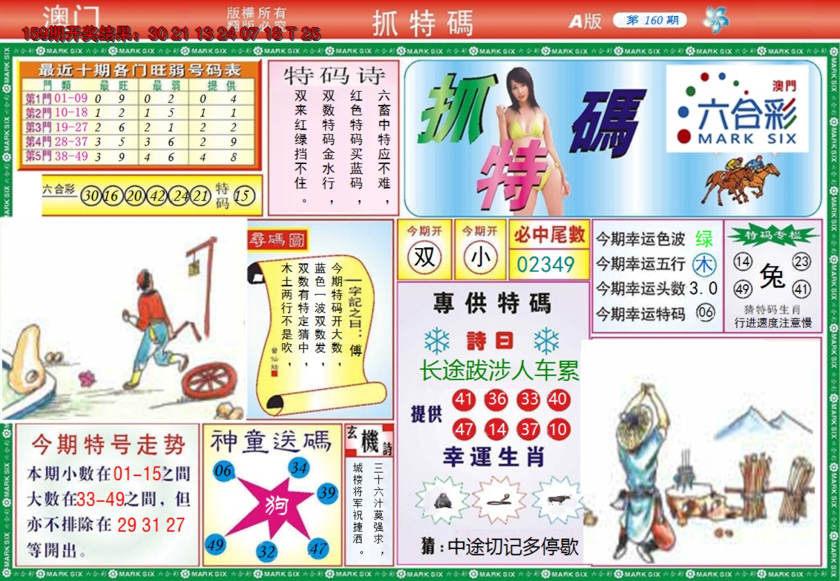 图片加载中