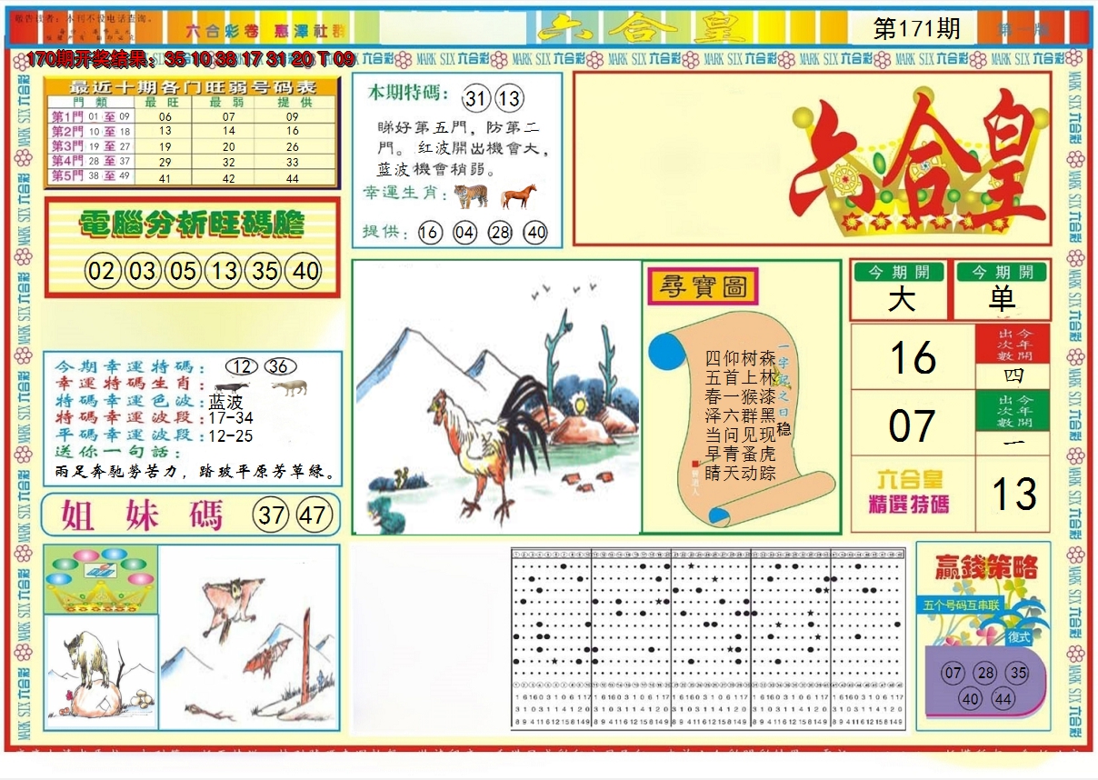 图片加载中