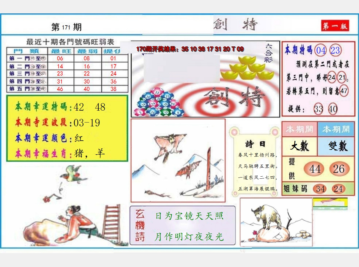 图片加载中