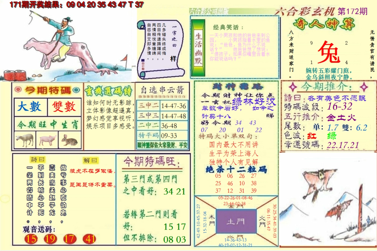图片加载中