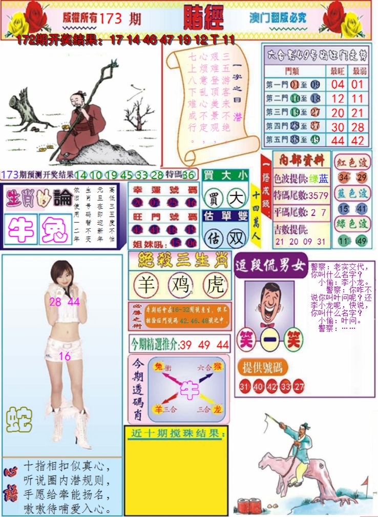图片加载中