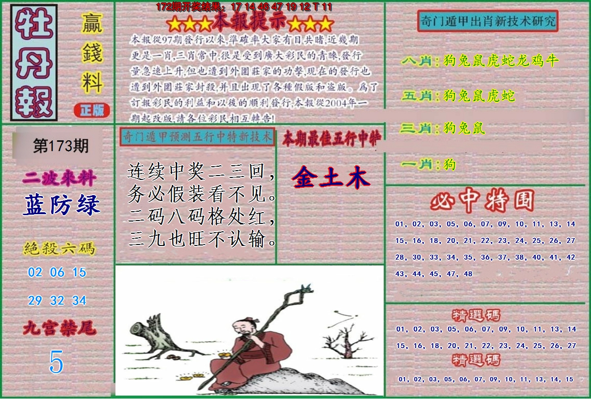 图片加载中