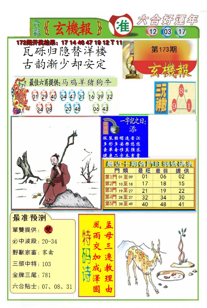 图片加载中