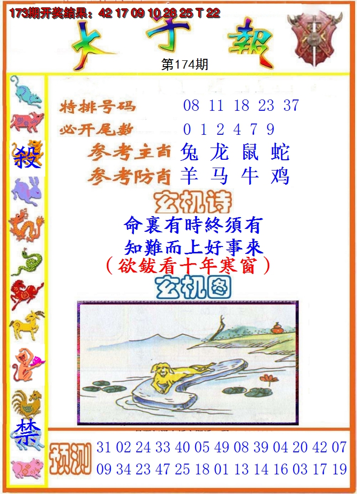 图片加载中