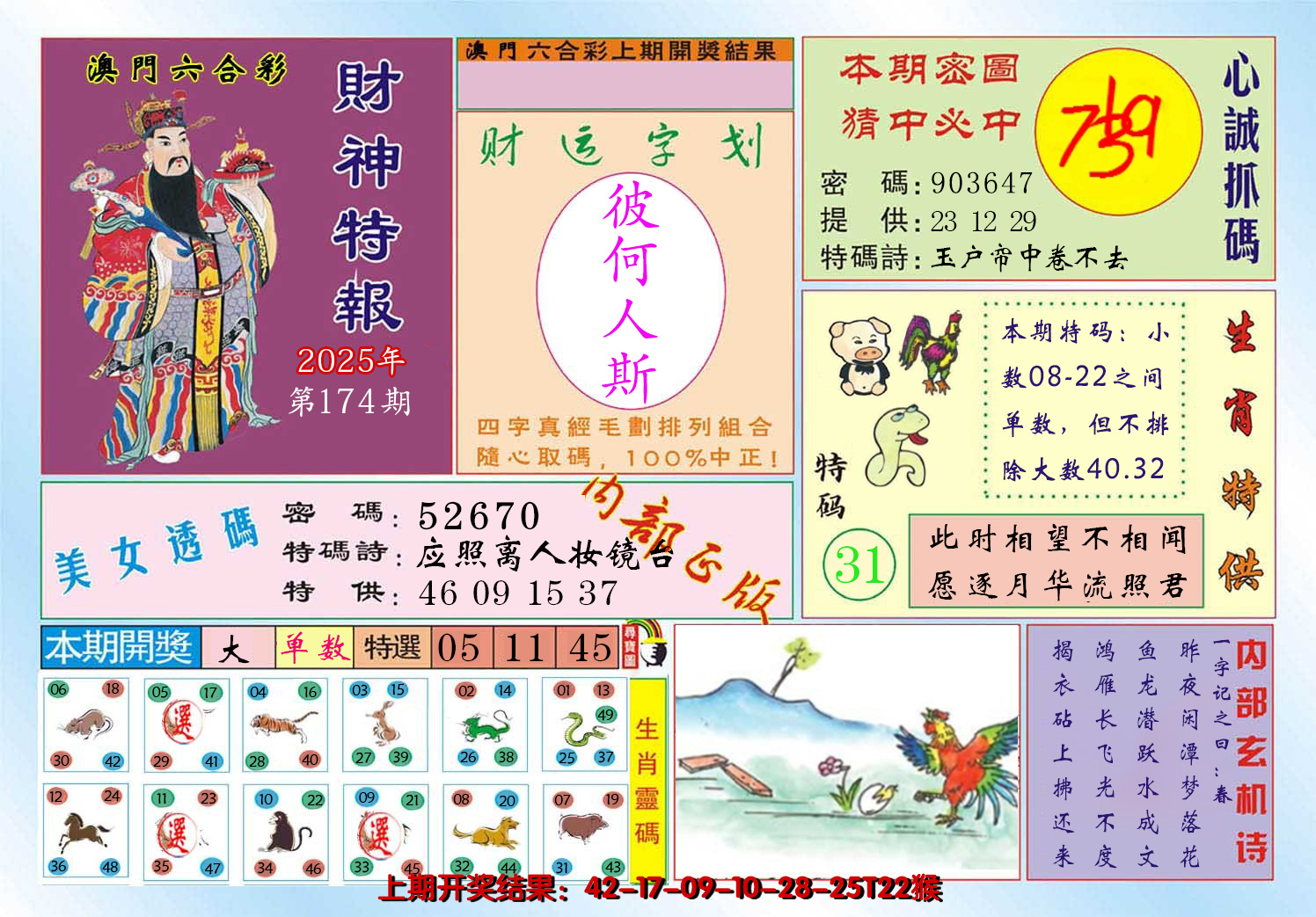 图片加载中