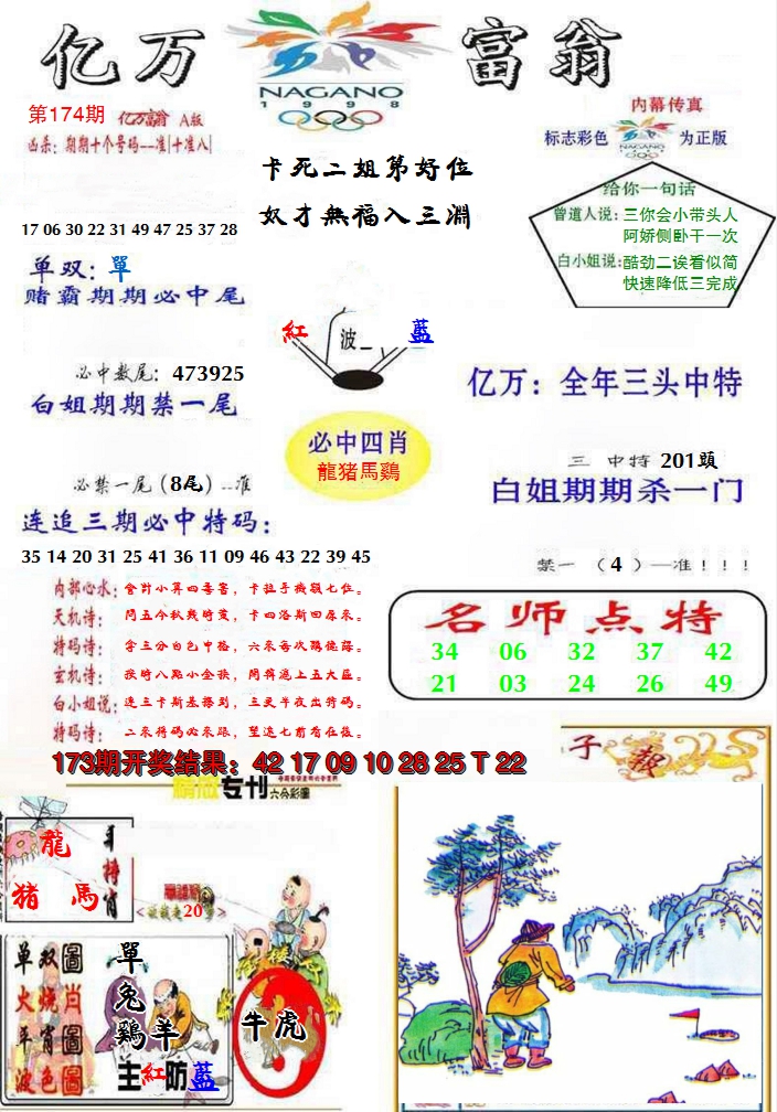 图片加载中