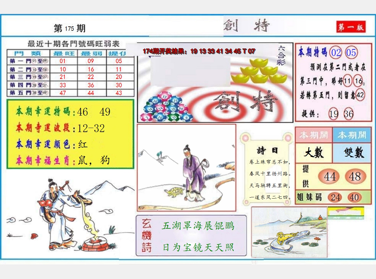 图片加载中