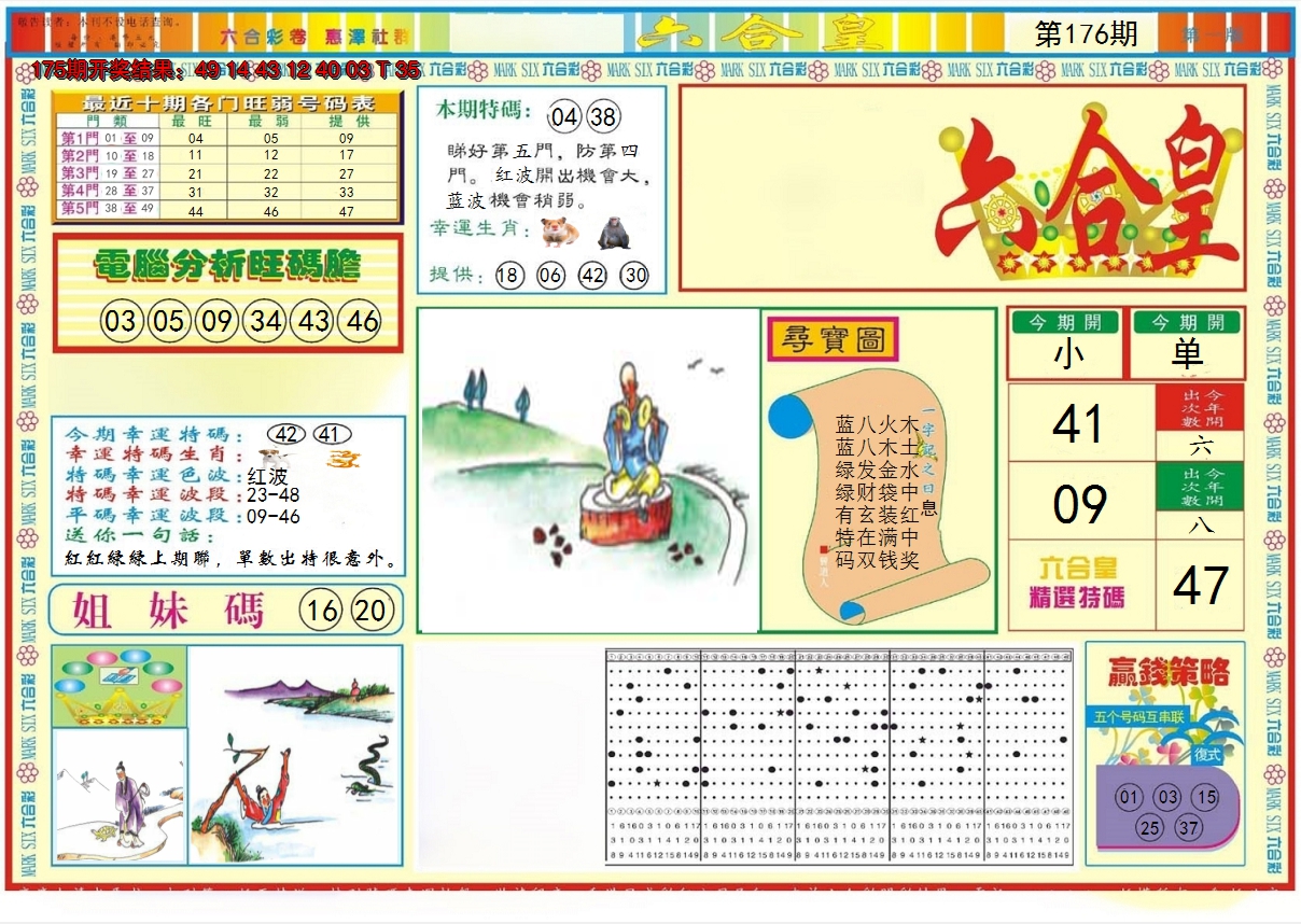 图片加载中