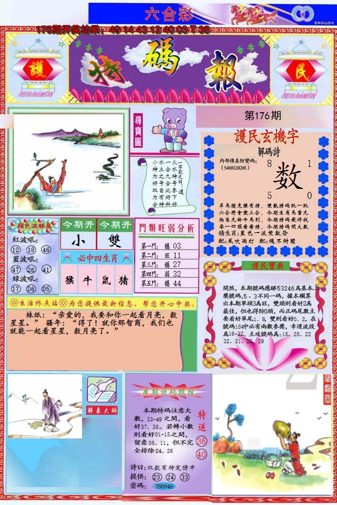 图片加载中