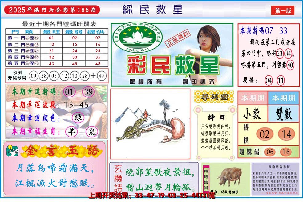 图片加载中