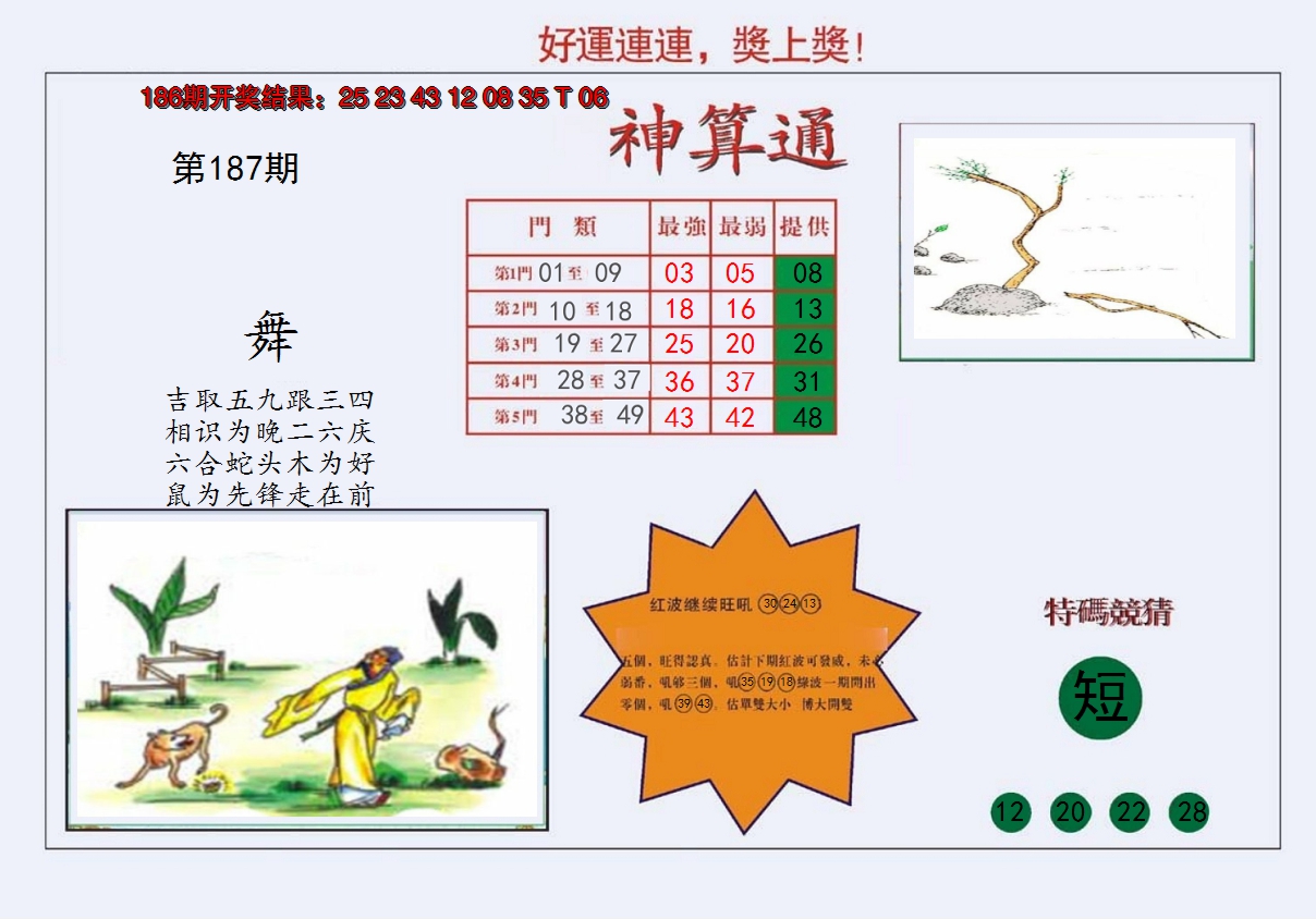 图片加载中
